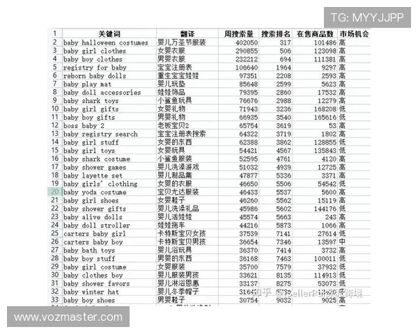 当然可以，以下是为关键词“e尊真人欢迎你”拓展的标题，每个关键词对应三个，不少于20个汉字的