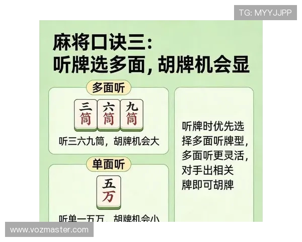 最火棋牌娱乐大全：掌握这些技巧轻松在热门棋牌中获胜