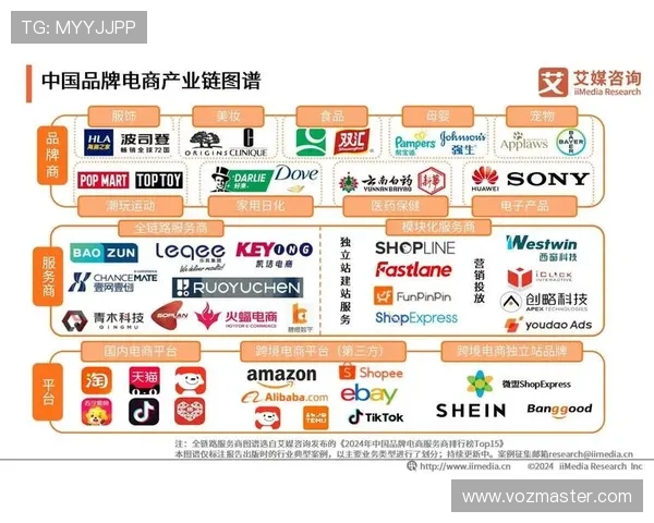 东博视讯官网介绍多样化的视讯产品系列，满足不同企业规模与行业的多样化需求