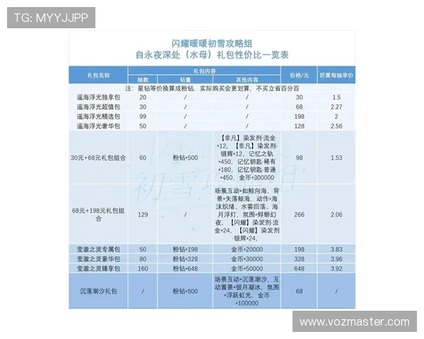 K8视讯官网首页最新优惠活动与福利礼包领取攻略全解析